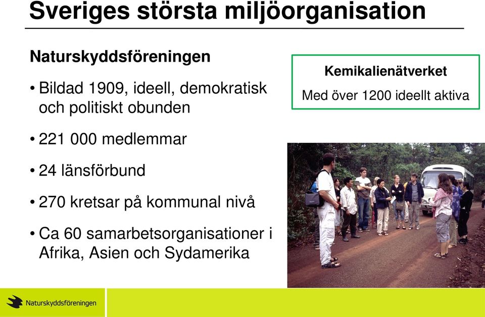 1200 ideellt aktiva 221 000 medlemmar 24 länsförbund 270 kretsar på