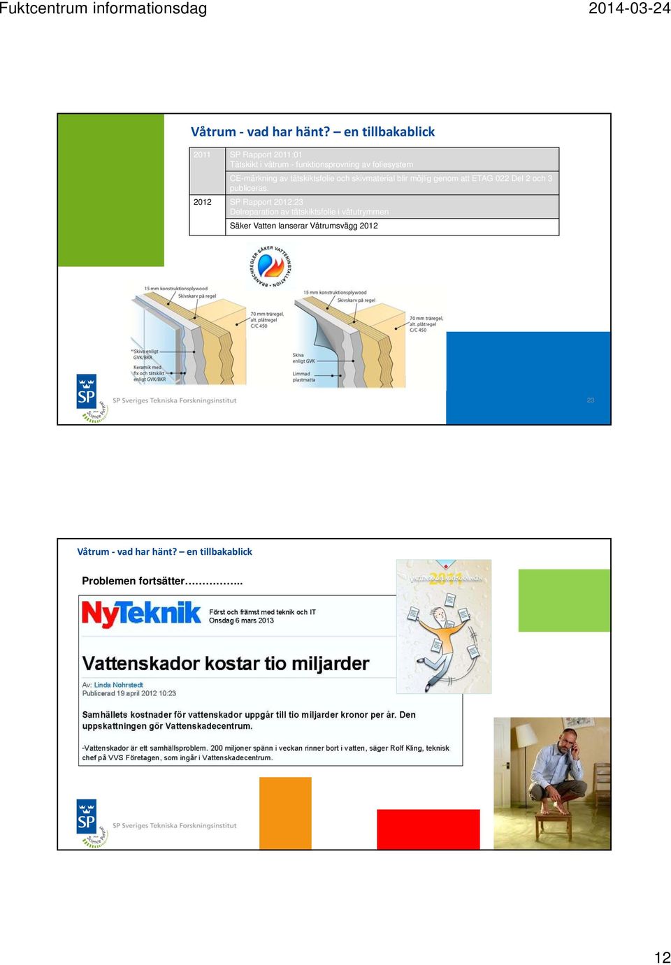 Del 2 och 3 publiceras.