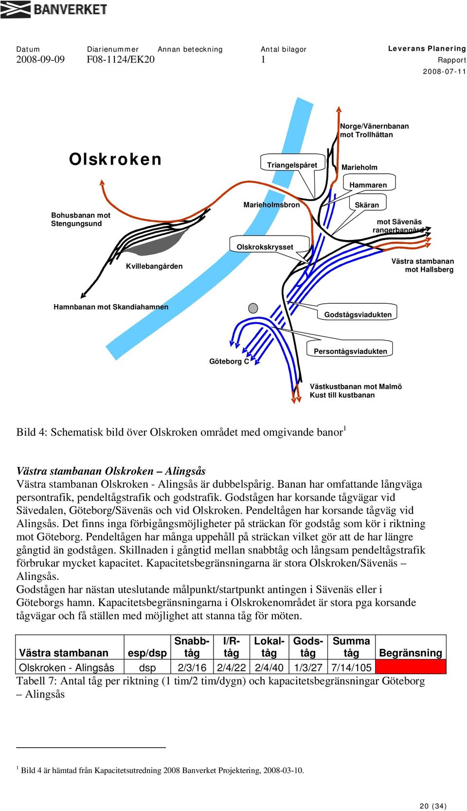 banor 1 Västra stambanan Olskroken Alingsås Västra stambanan Olskroken - Alingsås är dubbelspårig. Banan har omfattande långväga persontrafik, pendelstrafik och godstrafik.