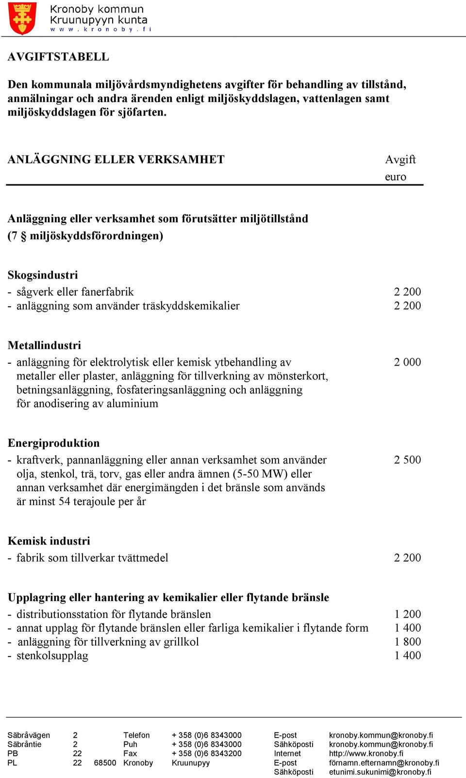 använder träskyddskemikalier 2 200 Metallindustri - anläggning för elektrolytisk eller kemisk ytbehandling av 2 000 metaller eller plaster, anläggning för tillverkning av mönsterkort,