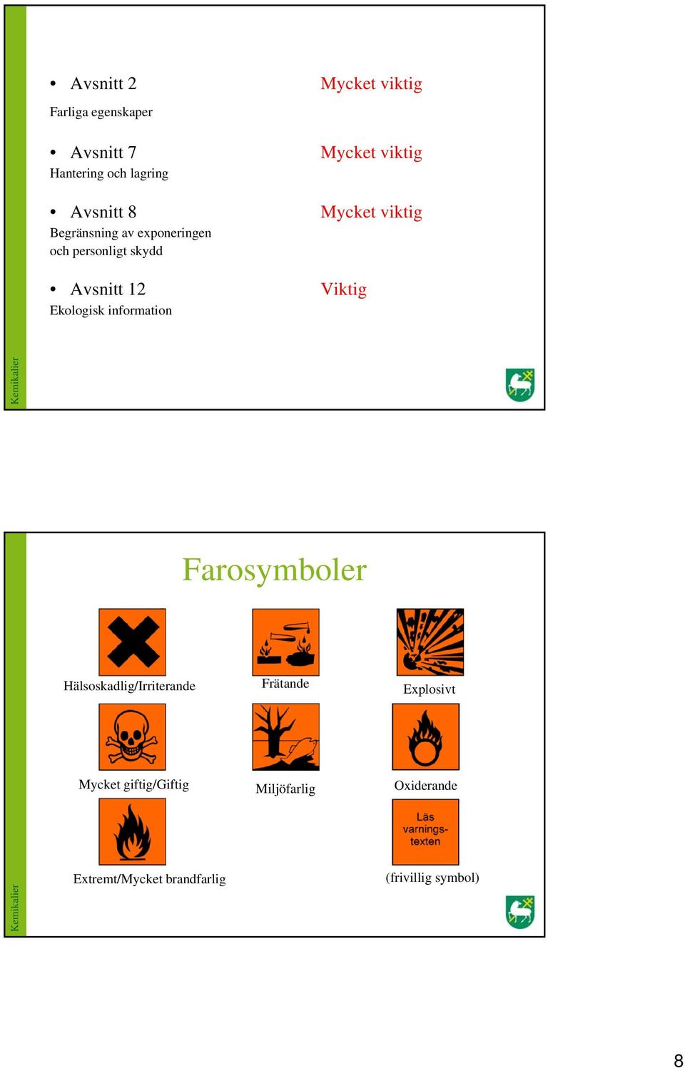 Avsnitt 12 Viktig Ekologisk information Farosymboler Hälsoskadlig/Irriterande Frätande