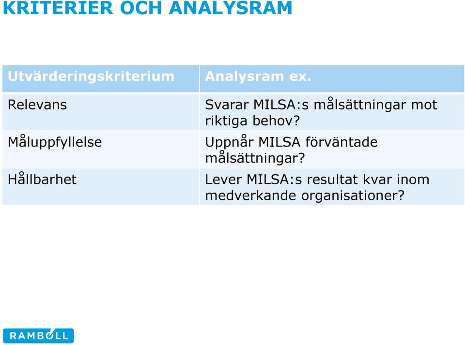 Svarar MILSA:s målsättningar mot riktiga behov?