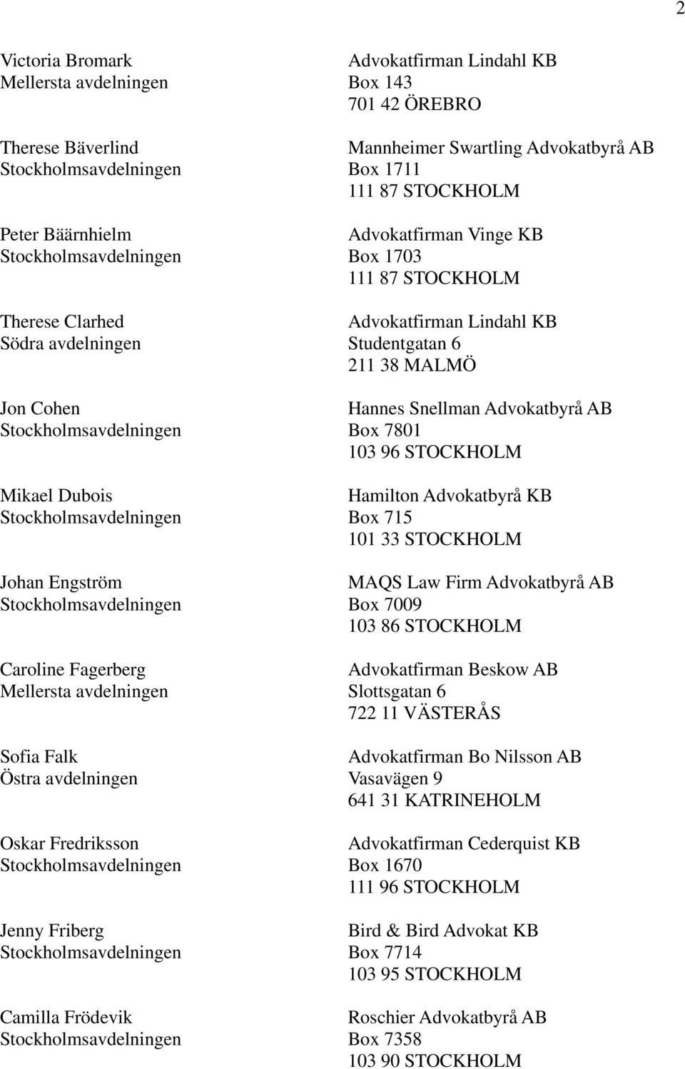 103 96 STOCKHOLM Hamilton Advokatbyrå KB Box 715 101 33 STOCKHOLM MAQS Law Firm Advokatbyrå AB Box 7009 103 86 STOCKHOLM Advokatfirman Beskow AB Slottsgatan 6 722 11 VÄSTERÅS Advokatfirman Bo