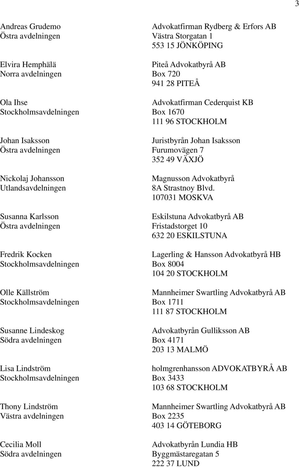 Juristbyrån Johan Isaksson Furumovägen 7 352 49 VÄXJÖ Magnusson Advokatbyrå 8A Strastnoy Blvd.