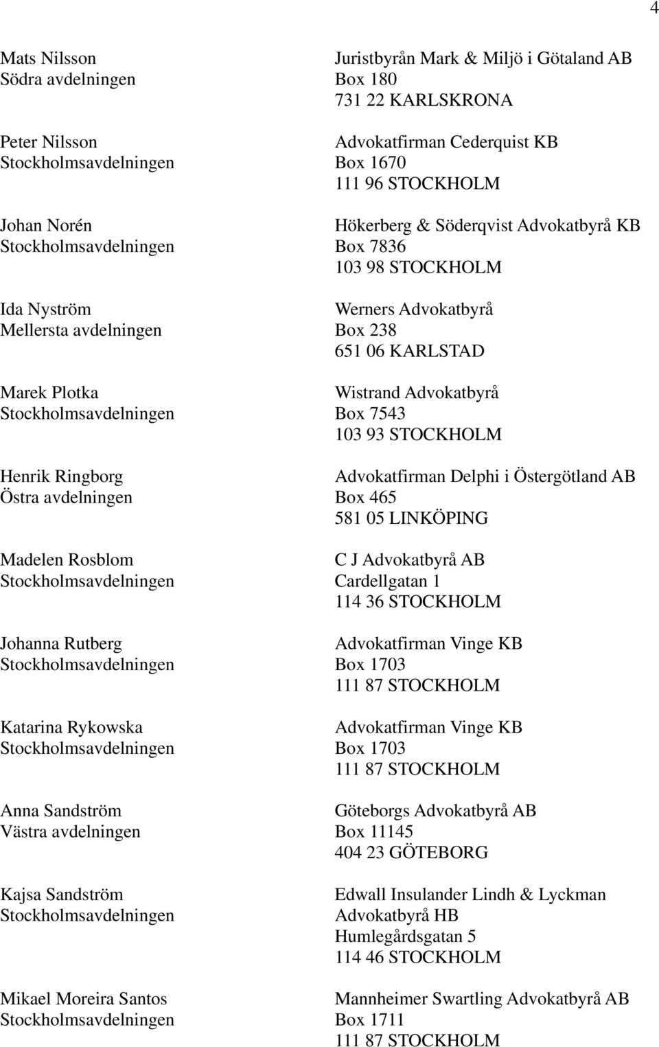 7836 103 98 STOCKHOLM Werners Advokatbyrå Box 238 651 06 KARLSTAD Wistrand Advokatbyrå Box 7543 103 93 STOCKHOLM Advokatfirman Delphi i Östergötland AB Box 465 581 05 LINKÖPING C J