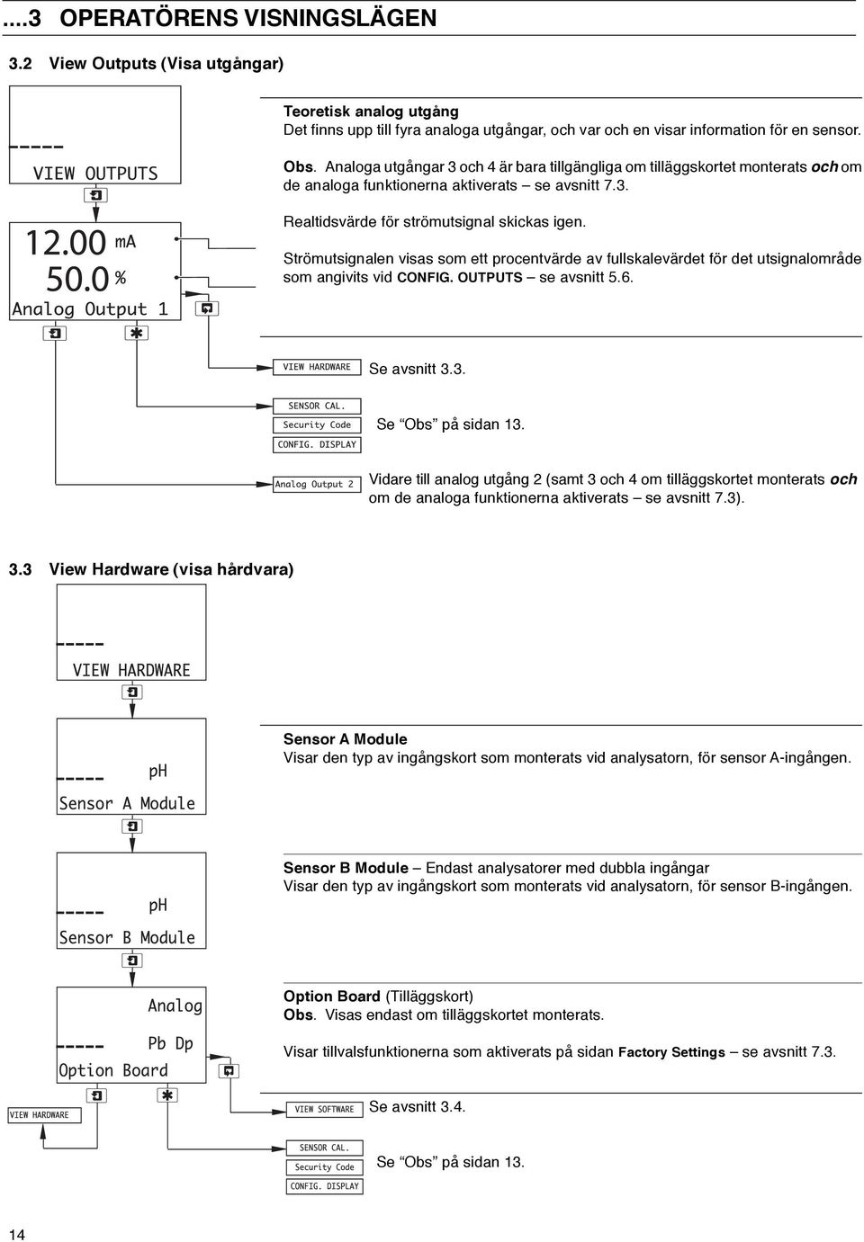 Strömutsignalen visas som ett procentvärde av fullskalevärdet för det utsignalområde som angivits vid CONFIG. OUTPUTS se avsnitt 5.6. Se avsnitt 3.3. Se Obs på sidan 13.