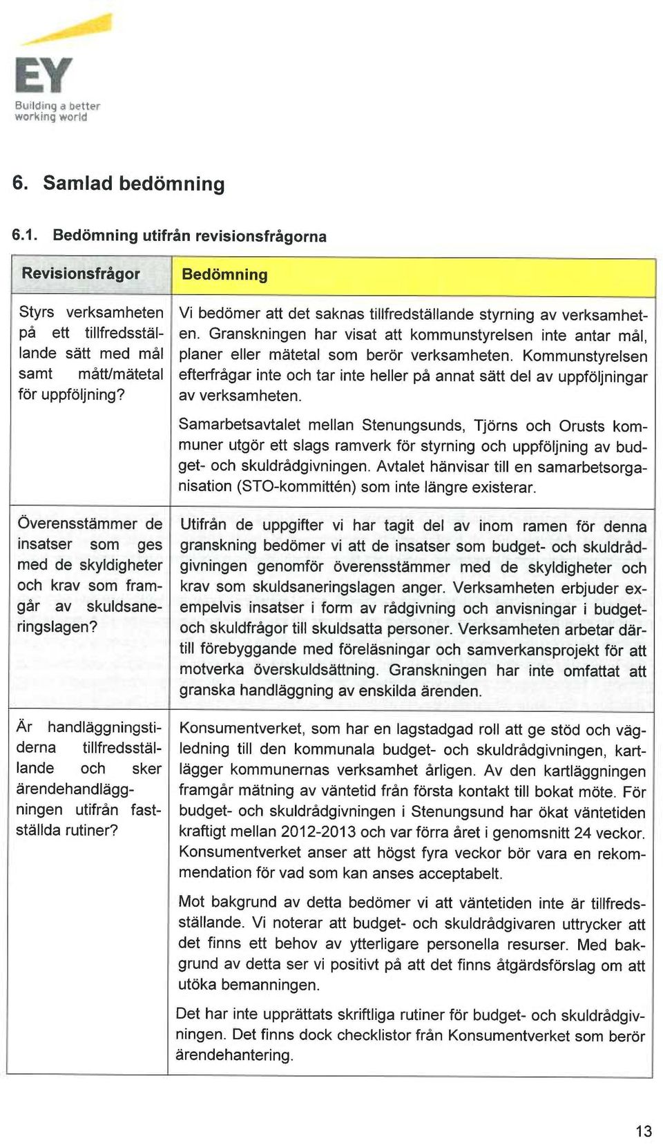 Kommunstyrelsen efterfrågar inte och tar inte heller på annat sätt del av uppföljningar av verksamheten.