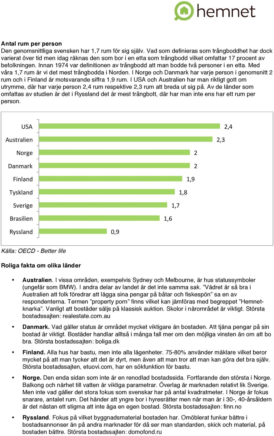 Innan 1974 var definitionen av trångbodd att man bodde två personer i en etta. Med våra 1,7 rum är vi det mest trångbodda i Norden.