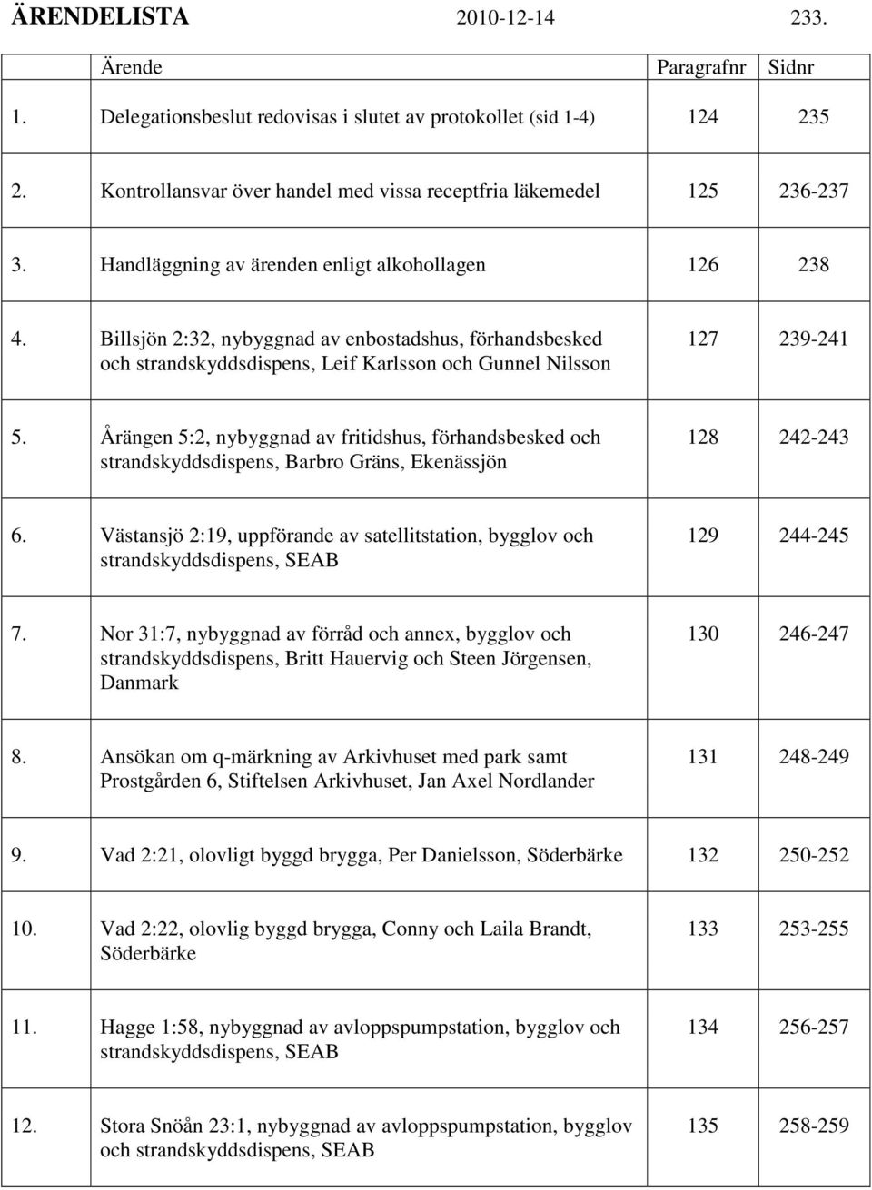 Årängen 5:2, nybyggnad av fritidshus, förhandsbesked och 128 242-243 strandskyddsdispens, Barbro Gräns, Ekenässjön 6.