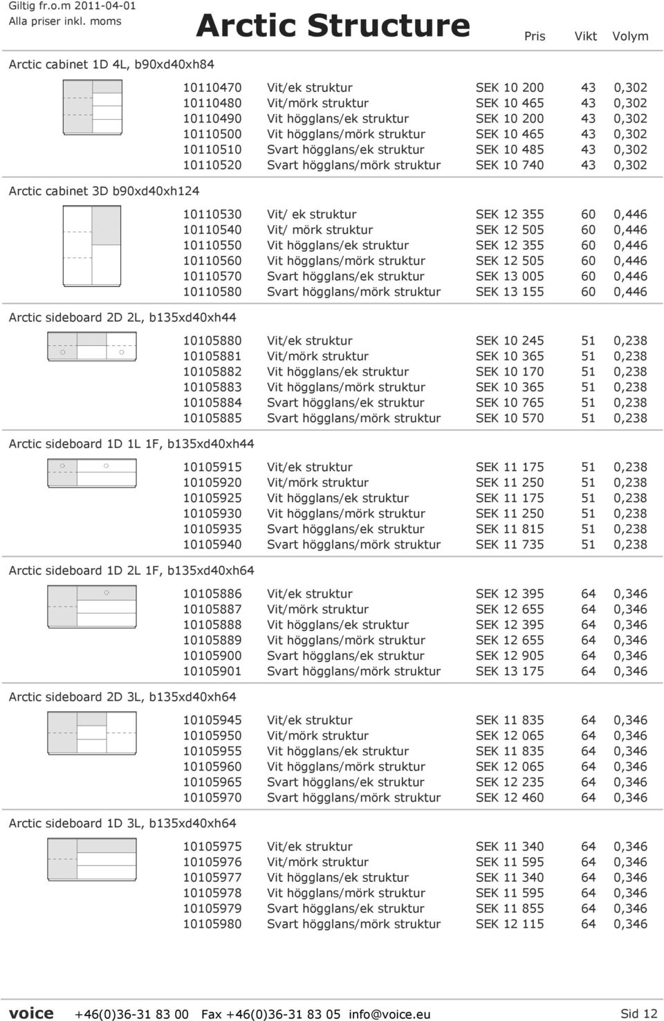 0,302 10110500 Vit högglans/mörk struktur SEK 10 465 43 0,302 10110510 Svart högglans/ek struktur SEK 10 485 43 0,302 10110520 Svart högglans/mörk struktur SEK 10 740 43 0,302 10110530 Vit/ ek