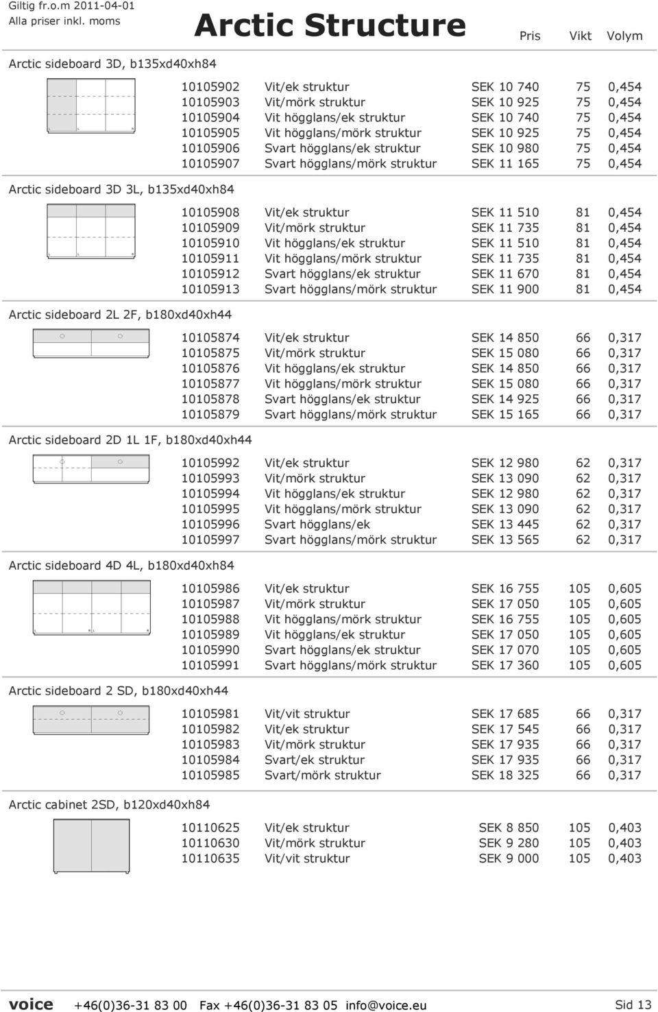 75 0,454 10105905 Vit högglans/mörk struktur SEK 10 925 75 0,454 10105906 Svart högglans/ek struktur SEK 10 980 75 0,454 10105907 Svart högglans/mörk struktur SEK 11 165 75 0,454 10105908 Vit/ek