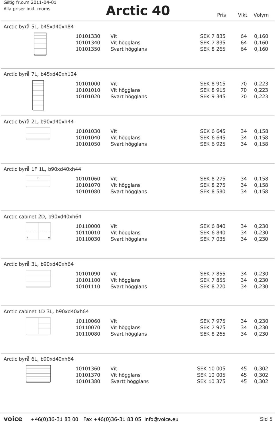 Svart högglans SEK 6 925 34 0,158 Arctic byrå 1F 1L, b90xd40xh44 10101060 Vit SEK 8 275 34 0,158 10101070 Vit högglans SEK 8 275 34 0,158 10101080 Svart högglans SEK 8 580 34 0,158 Arctic cabinet 2D,