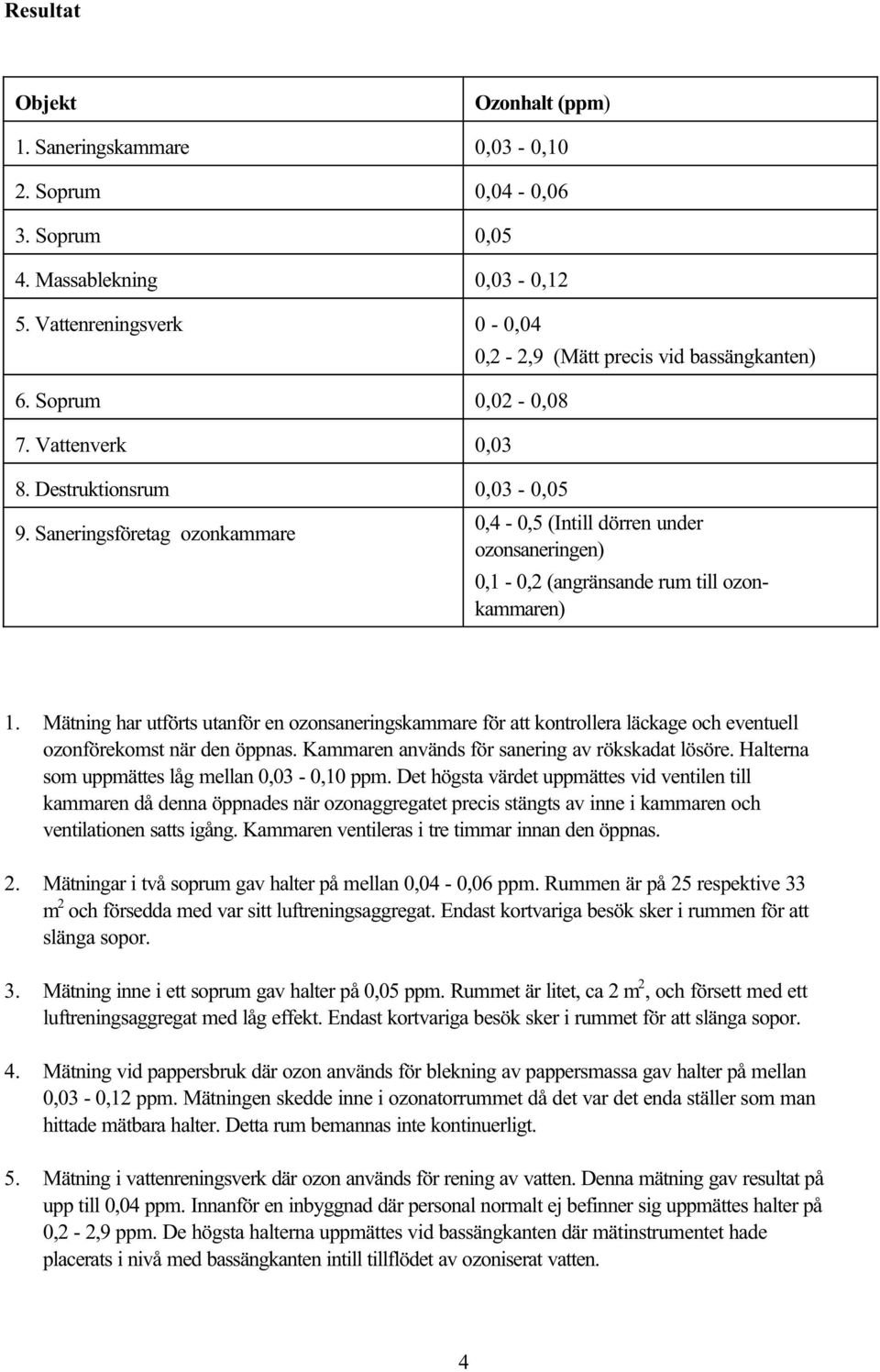 Mätning har utförts utanför en ozonsaneringskammare för att kontrollera läckage och eventuell ozonförekomst när den öppnas. Kammaren används för sanering av rökskadat lösöre.