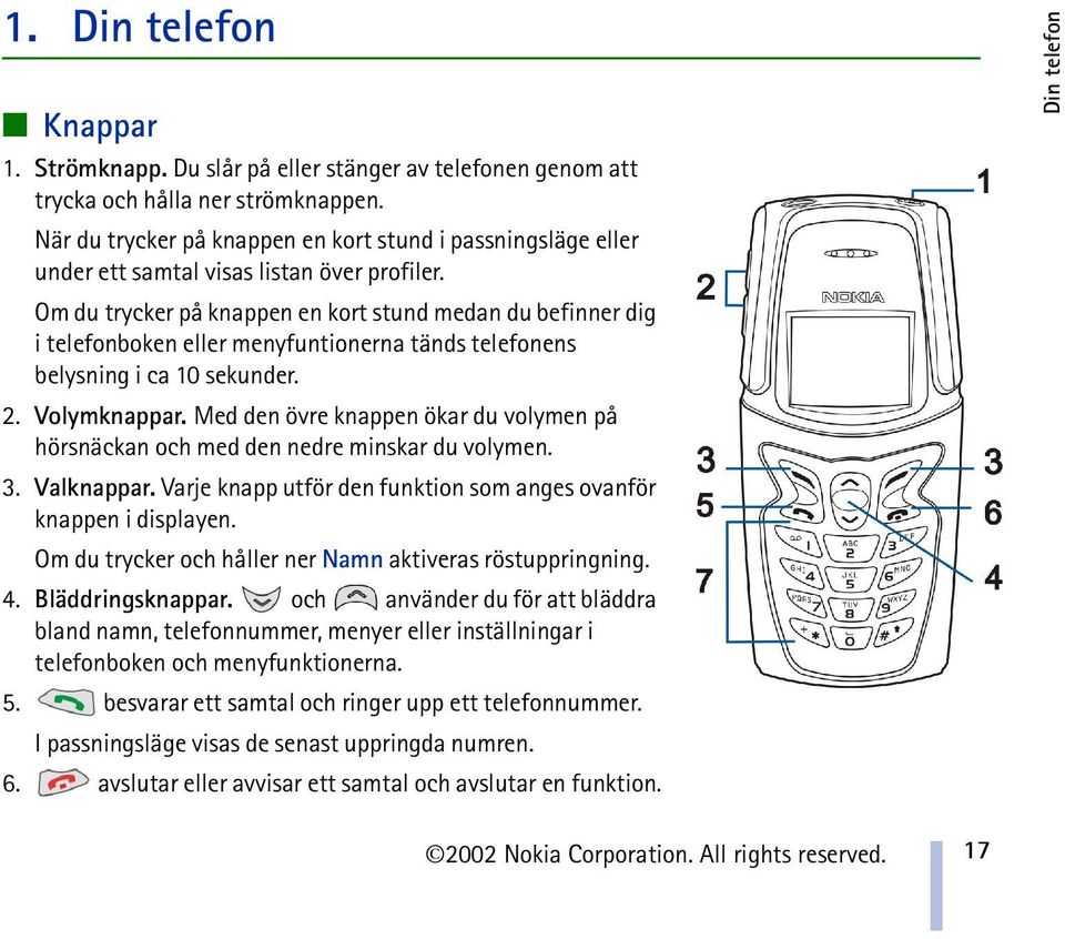 Om du trycker på knappen en kort stund medan du befinner dig i telefonboken eller menyfuntionerna tänds telefonens belysning i ca 10 sekunder. 2. Volymknappar.