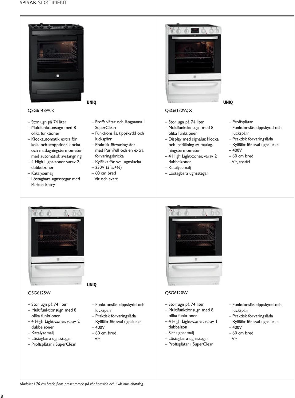 förvaringslåda med PushPull och en extra förvaringsbricka Kylfläkt för sval ugnslucka 230V (3fas+N) 60 cm bred Vit och svart Stor ugn på 74 liter multifunktionsugn med 8 olika funktioner Display med