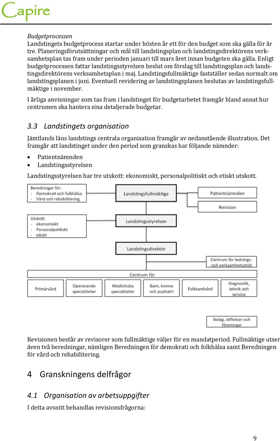 Enligt budgetprocessen fattar landstingsstyrelsen beslut om förslag till landstingsplan och landstingsdirektörens verksamhetsplan i maj.