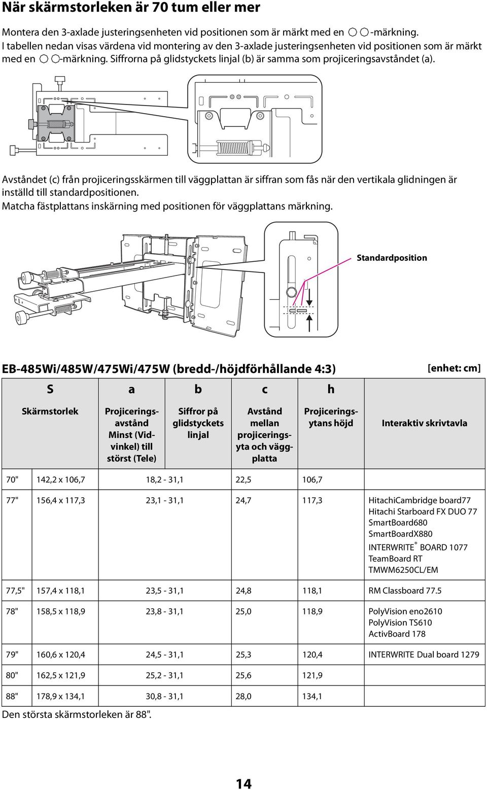 Siffrorna på glidstyckets linjal (b) är samma som projiceringsavståndet (a).