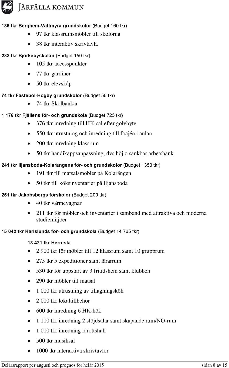 utrustning och inredning till foajén i aulan 200 tkr inredning klassrum 50 tkr handikappsanpassning, dvs höj o sänkbar arbetsbänk 241 tkr Iljansboda-Kolarängens för- och grundskolor (Budget 1350 tkr)