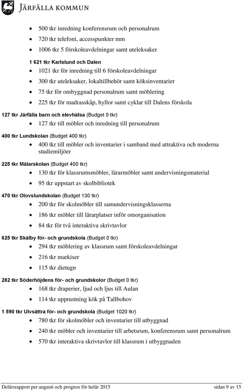 Järfälla barn och elevhälsa (Budget 0 tkr) 127 tkr till möbler och inredning till personalrum 400 tkr Lundskolan (Budget 400 tkr) 400 tkr till möbler och inventarier i samband med attraktiva och