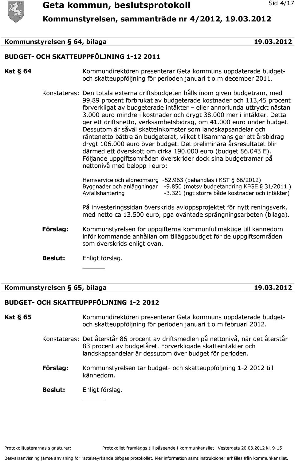 Konstateras: Den totala externa driftsbudgeten hålls inom given budgetram, med 99,89 procent förbrukat av budgeterade kostnader och 113,45 procent förverkligat av budgeterade intäkter eller