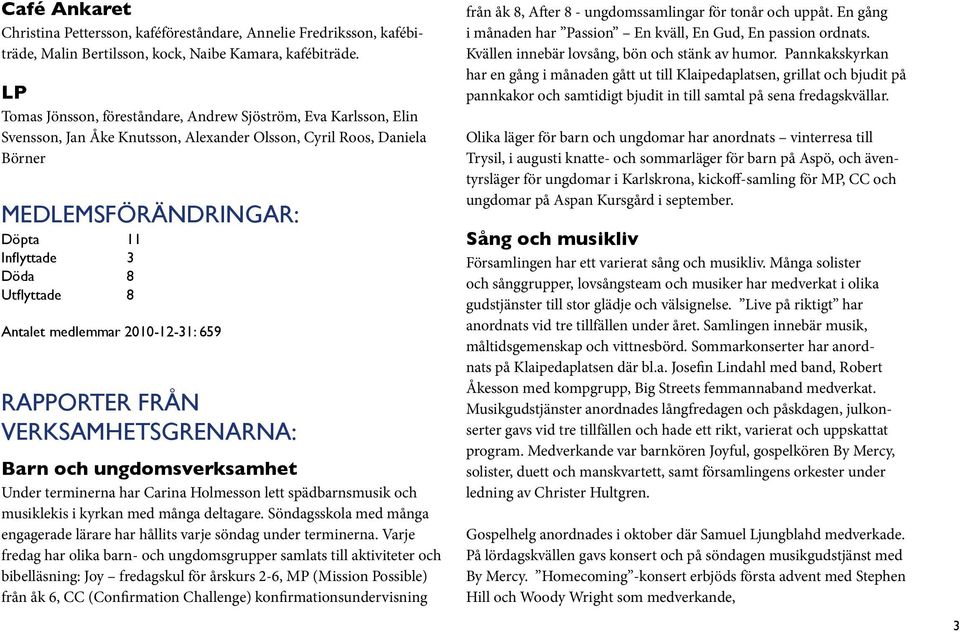 Utflyttade 8 Antalet medlemmar 2010-12-31: 659 Rapporter från verksamhetsgrenarna: Barn och ungdomsverksamhet Under terminerna har Carina Holmesson lett spädbarnsmusik och musiklekis i kyrkan med