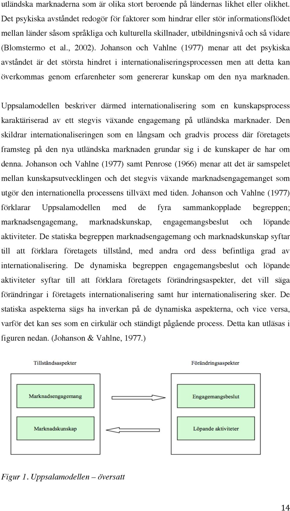 Johanson och Vahlne (1977) menar att det psykiska avståndet är det största hindret i internationaliseringsprocessen men att detta kan överkommas genom erfarenheter som genererar kunskap om den nya