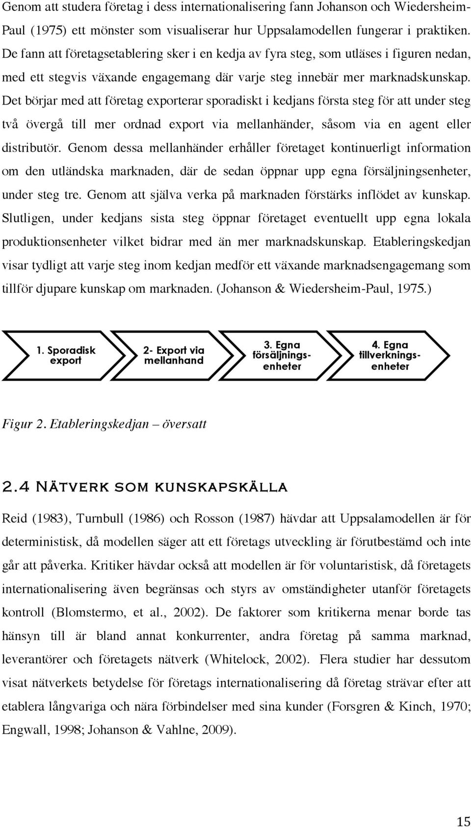Det börjar med att företag exporterar sporadiskt i kedjans första steg för att under steg två övergå till mer ordnad export via mellanhänder, såsom via en agent eller distributör.