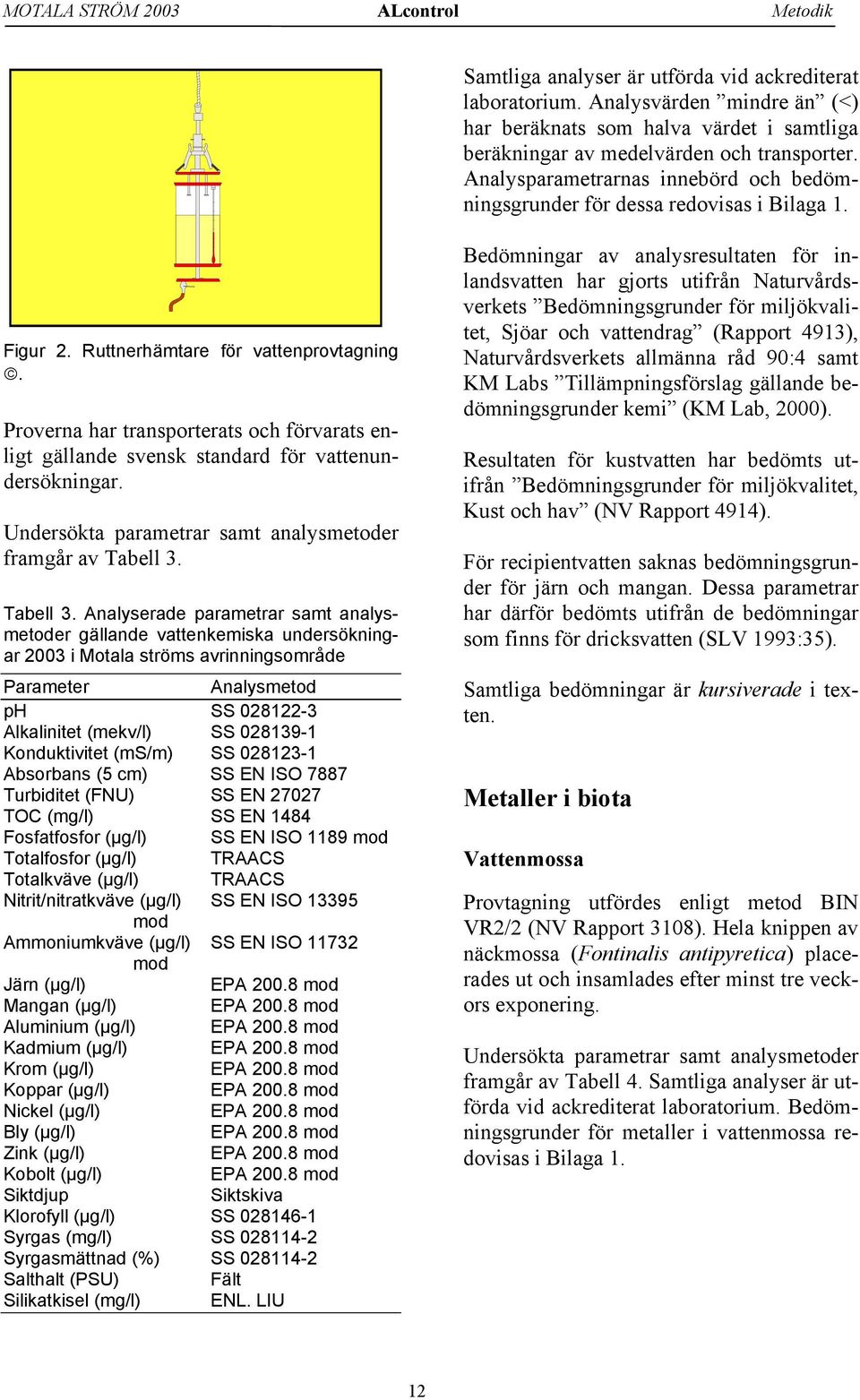 Figur 2. Ruttnerhämtare för vattenprovtagning. Proverna har transporterats och förvarats enligt gällande svensk standard för vattenundersökningar.