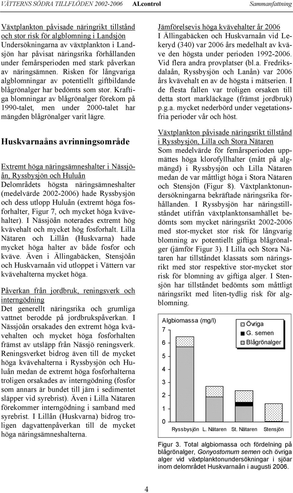 Kraftiga blomningar av blågrönalger förekom på 199-talet, men under 2-talet har mängden blågrönalger varit lägre.
