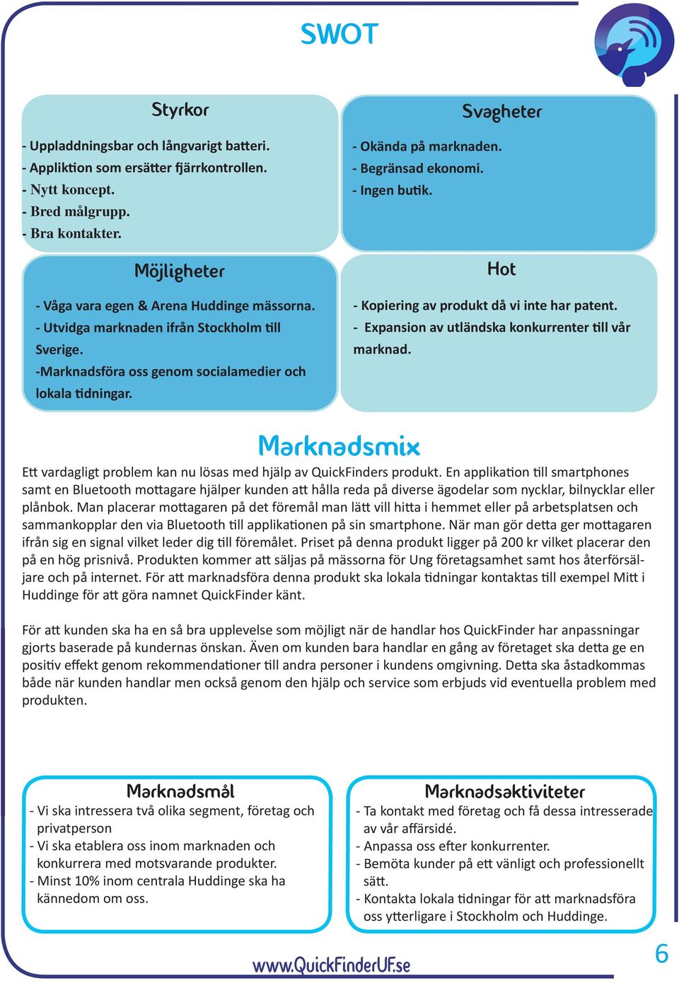 - Begränsad ekonomi. - Ingen butik. Hot - Kopiering av produkt då vi inte har patent. - Expansion av utländska konkurrenter till vår marknad.