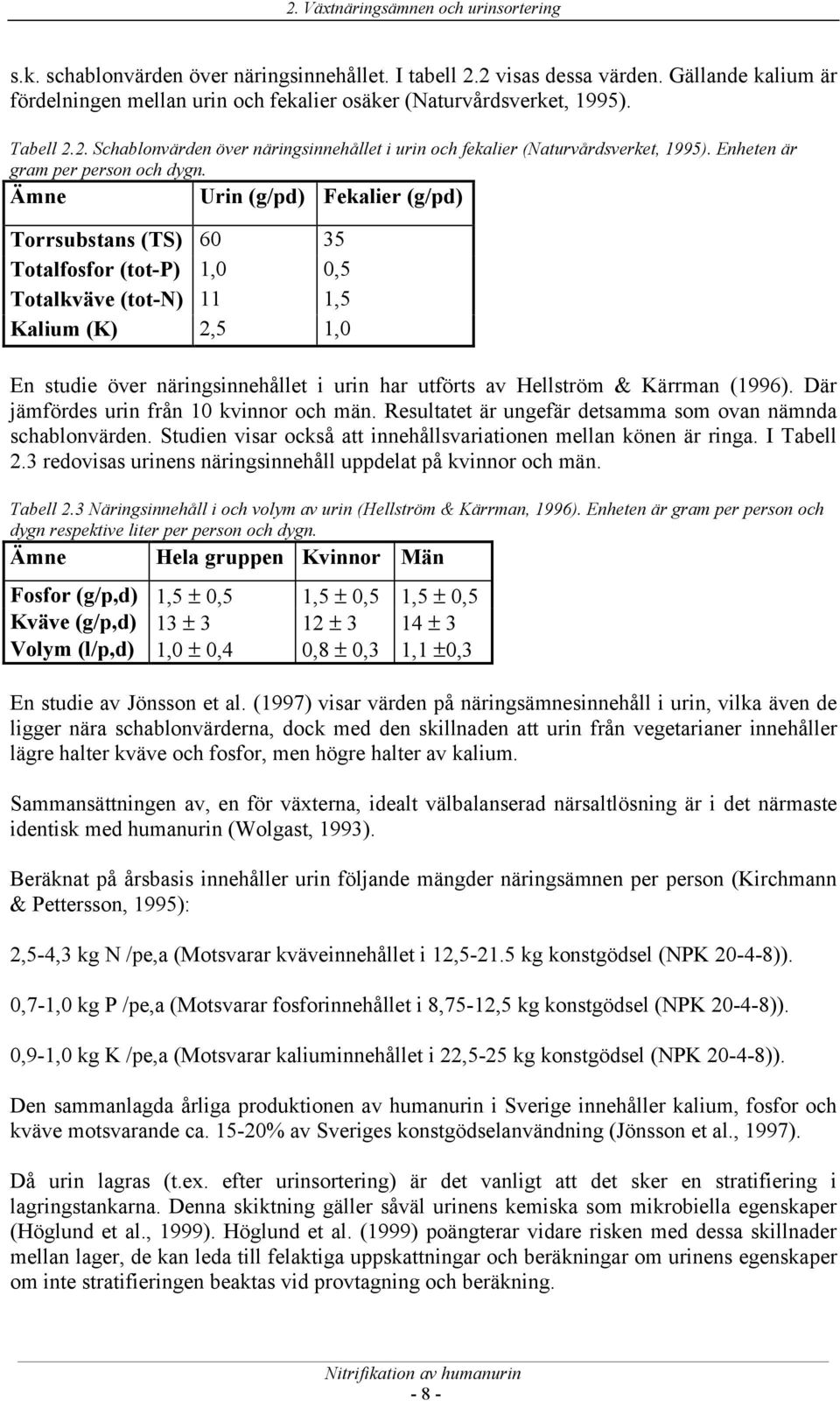 Enheten är gram per person och dygn.