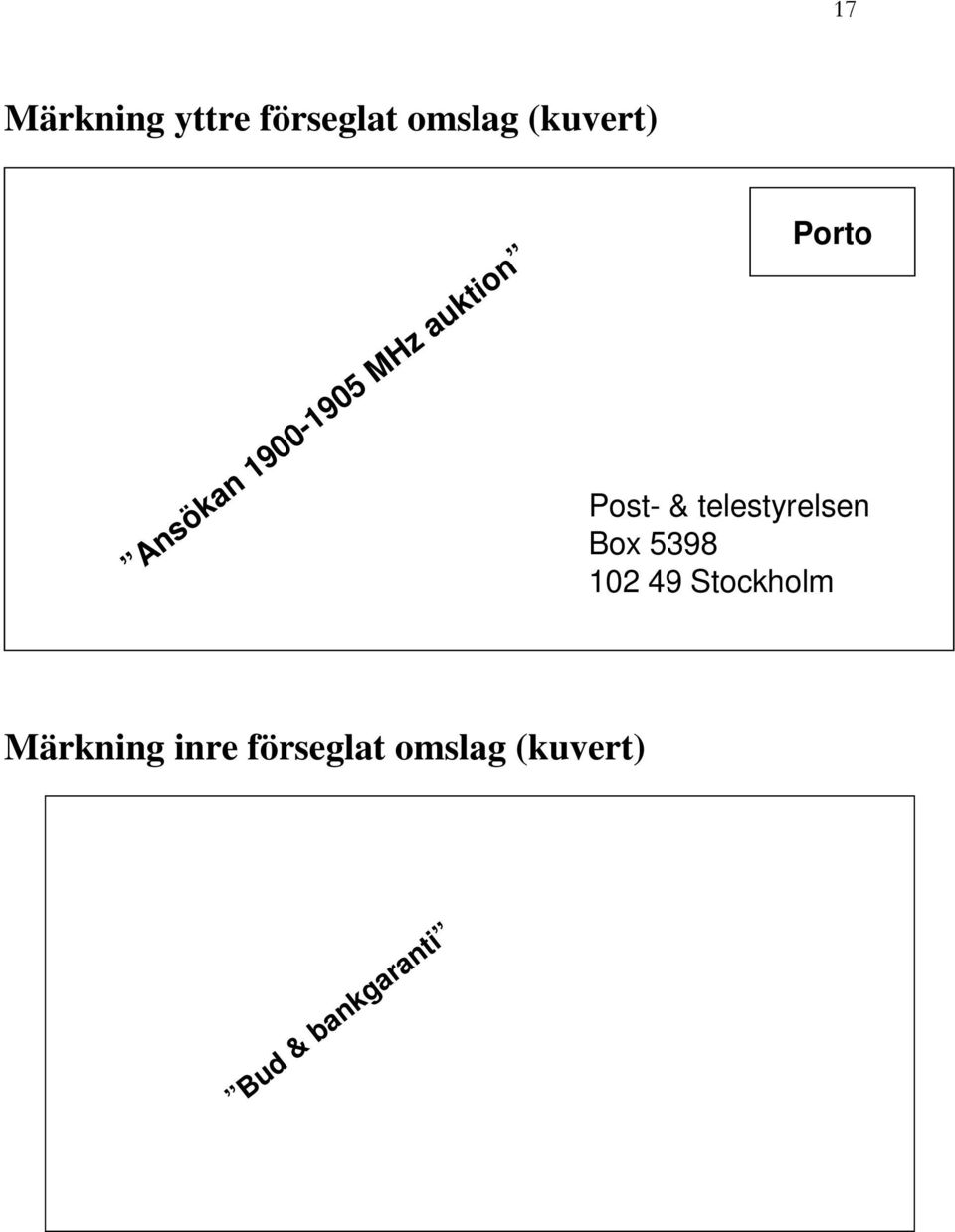 telestyrelsen Box 5398 102 49 Stockholm