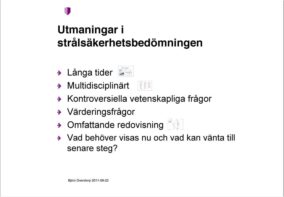 Oförstörande provning Mikrobiologi Klimatologi Biologi Bergmekanik Seismik Strålskydd Kärnkemi Kärnfysik Radionuklidtransport Scenarioanalys Björn Dverstorp Korrosionslära Kolloidkemi Postglacial