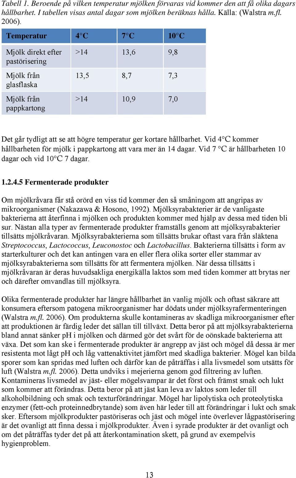 hållbarhet. Vid 4C kommer hållbarheten för mjölk i pappkartong att vara mer än 14 dagar. Vid 7 C är hållbarheten 10 dagar och vid 10C 7 dagar. 1.2.4.5 Fermenterade produkter Om mjölkråvara får stå orörd en viss tid kommer den så småningom att angripas av mikroorganismer (Nakazawa & Hosono, 1992).