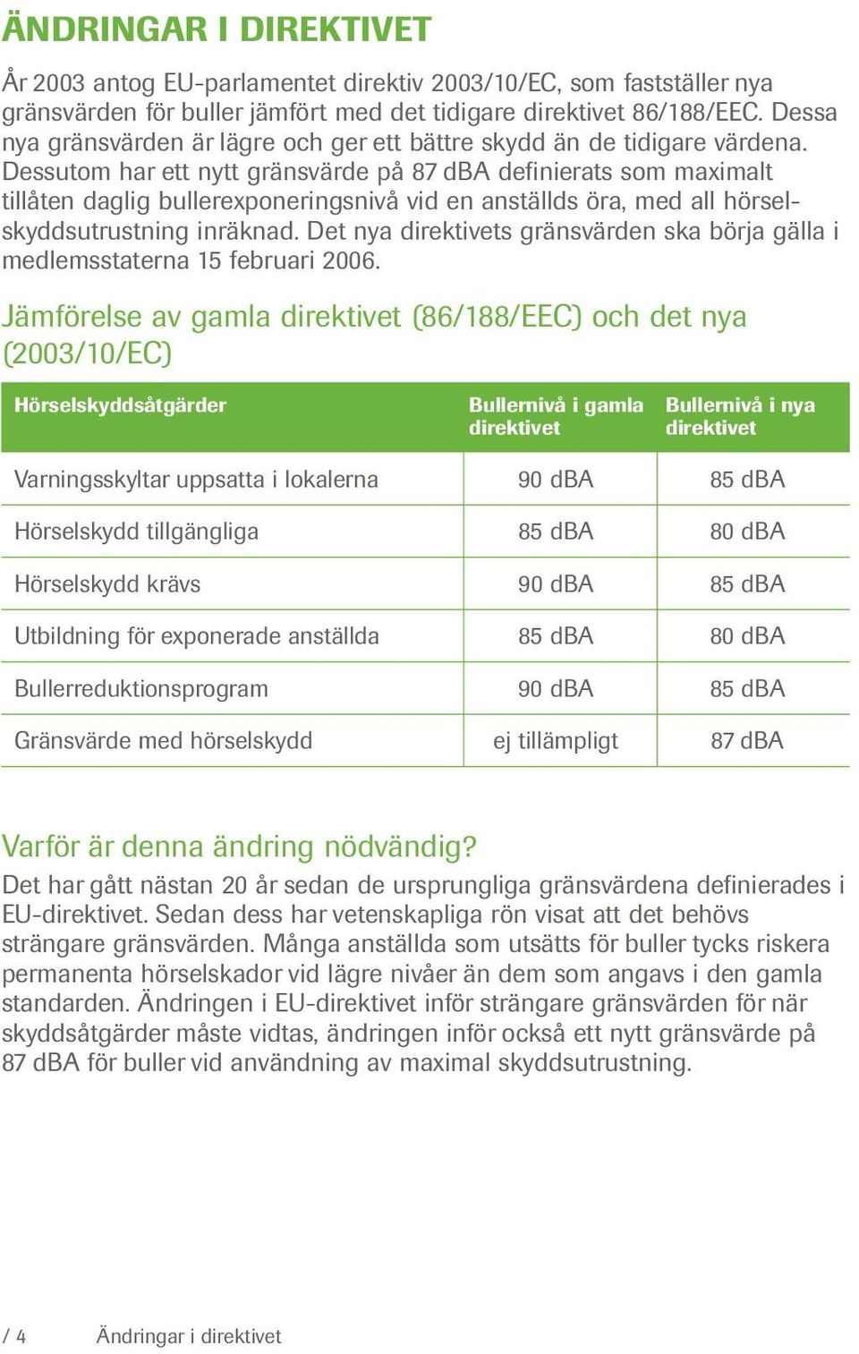 Dessutom har ett nytt gränsvärde på 87 dba definierats som maximalt tillåten daglig bullerexponeringsnivå vid en anställds öra, med all hörselskyddsutrustning inräknad.