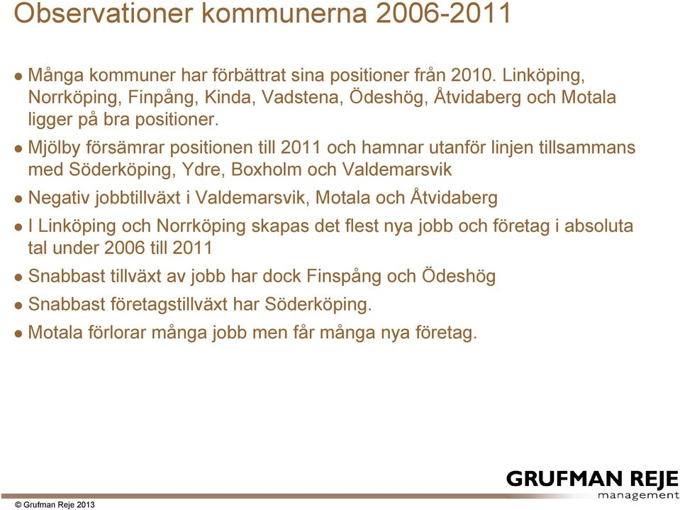 Mjölby försämrar positionen till 2011 och hamnar utanför linjen tillsammans med Söderköping, Ydre, Boxholm och Valdemarsvik Negativ jobbtillväxt i