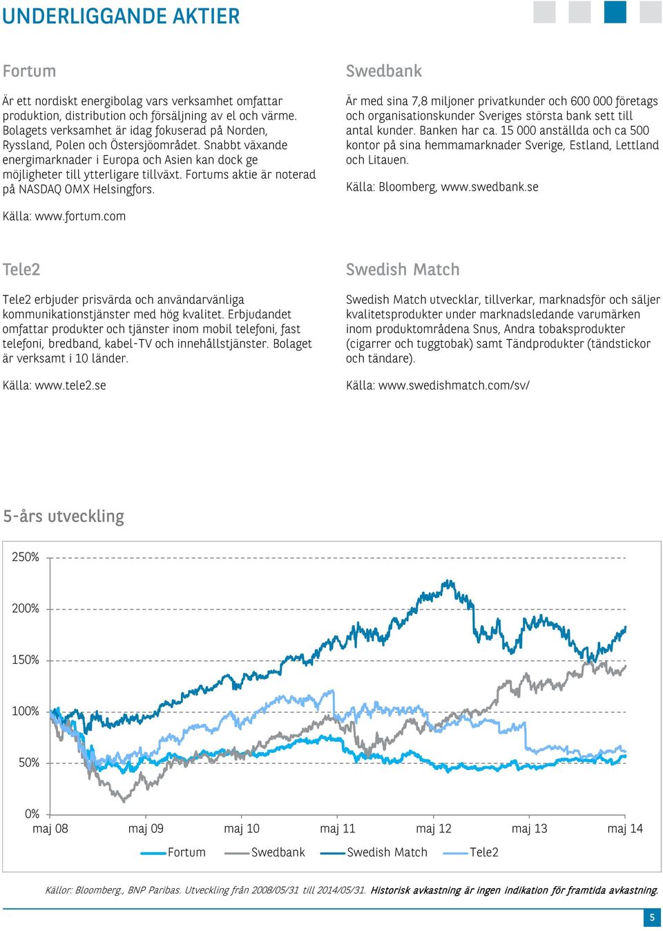 Fortums aktie är noterad på NASDAQ OMX Helsingfors. Swedbank Är med sina 7,8 miljoner privatkunder och 600 000 företags och organisationskunder Sveriges största bank sett till antal kunder.