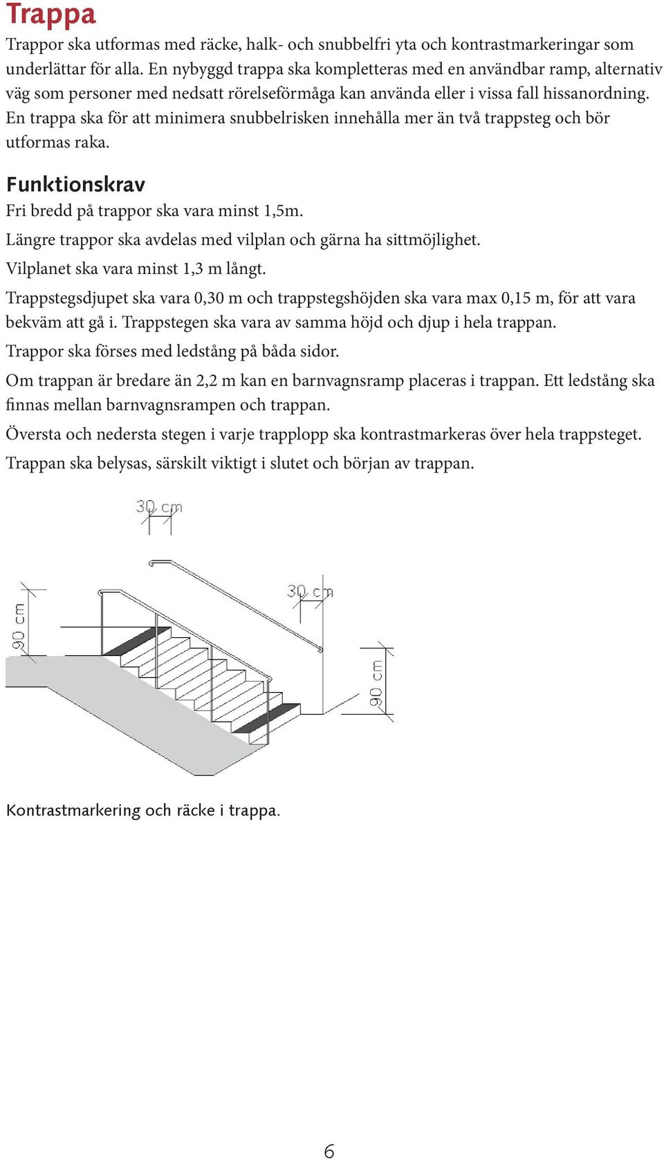 En trappa ska för att minimera snubbelrisken innehålla mer än två trappsteg och bör utformas raka. Fri bredd på trappor ska vara minst 1,5m.