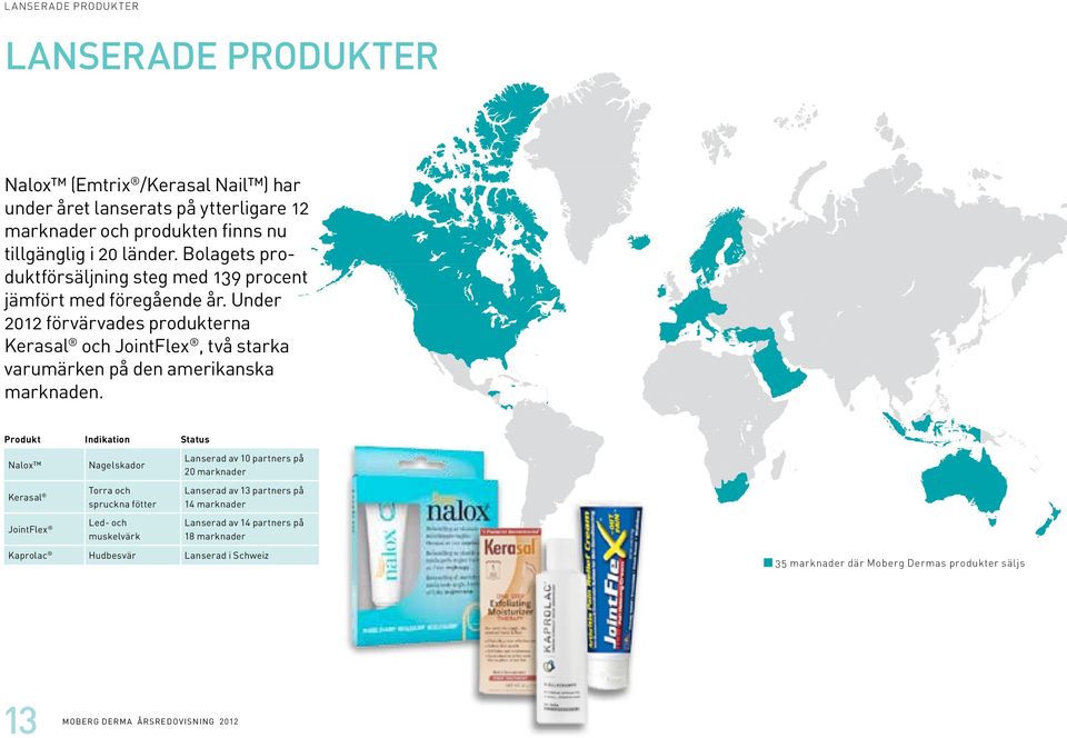 Under 2012 förvärvades produkterna Kerasal och JointFlex, två starka varumärken på den amerikanska marknaden.
