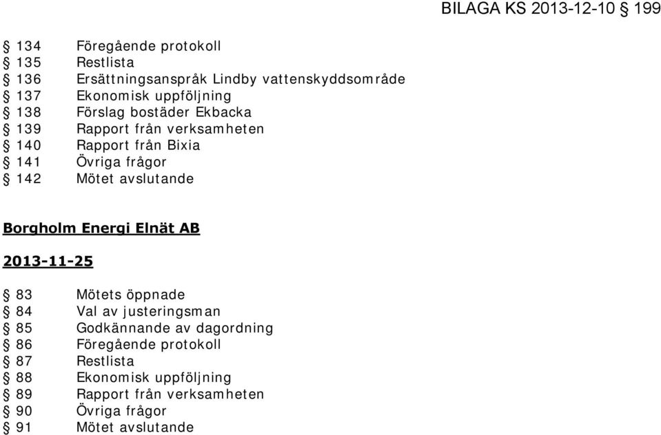 142 Mötet avslutande Borgholm Energi Elnät AB 2013-11-25 83 Mötets öppnade 84 Val av justeringsman 85 Godkännande av