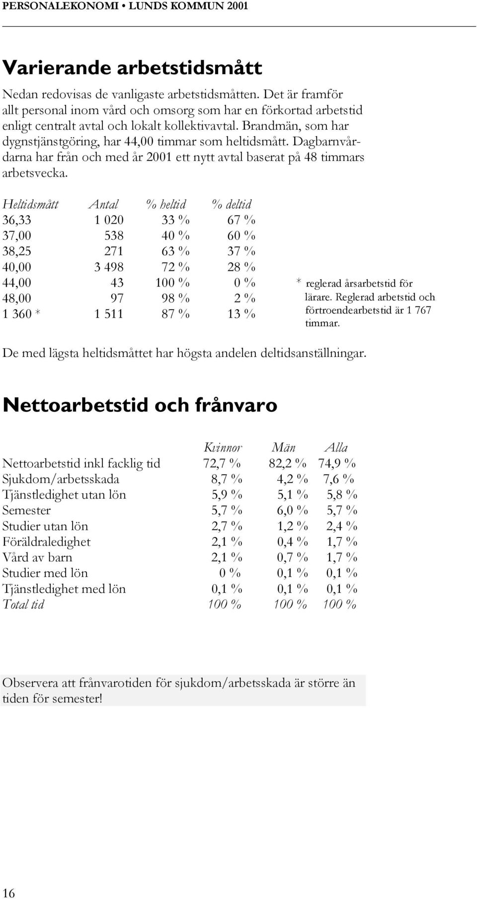 Dagbarnvårdarna har från och med år 2001 ett nytt avtal baserat på 48 timmars arbetsvecka.