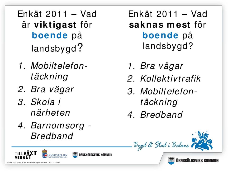 Barnomsorg - Bredband Enkät 2011 Vad saknas mest för boende på