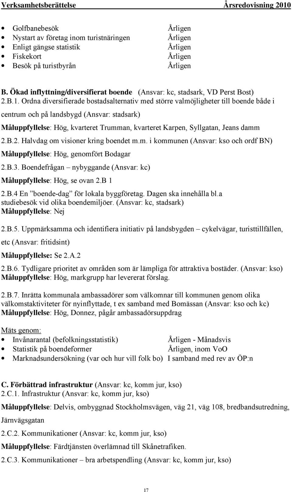 Ordna diversifierade bostadsalternativ med större valmöjligheter till boende både i centrum och på landsbygd (Ansvar: stadsark) Måluppfyllelse: Hög, kvarteret Trumman, kvarteret Karpen, Syllgatan,
