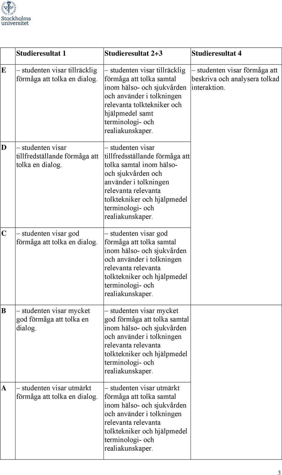 D C B A studenten visar tillfredställande förmåga att tolka en dialog. studenten visar god förmåga att tolka en dialog.