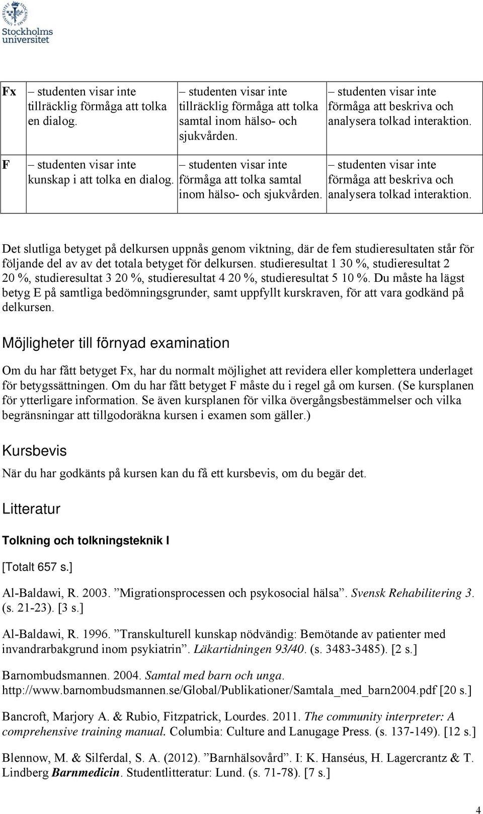 Det slutliga betyget på delkursen uppnås genom viktning, där de fem studieresultaten står för följande del av av det totala betyget för delkursen.