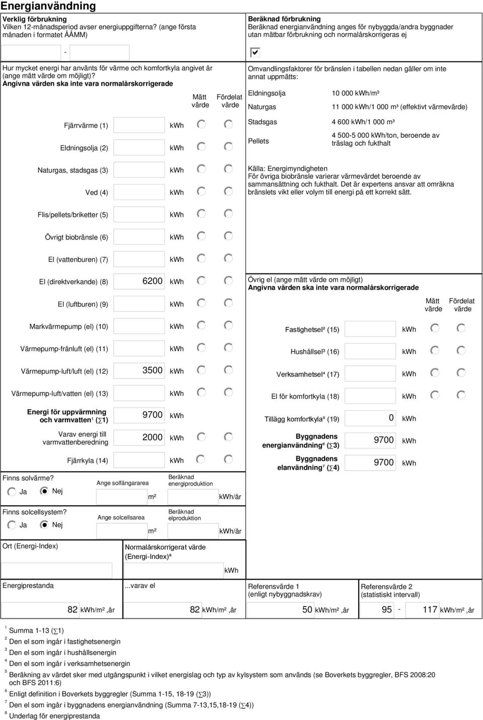 använts för värme och komfortkyla angivet år (ange mätt värde om möjligt)?