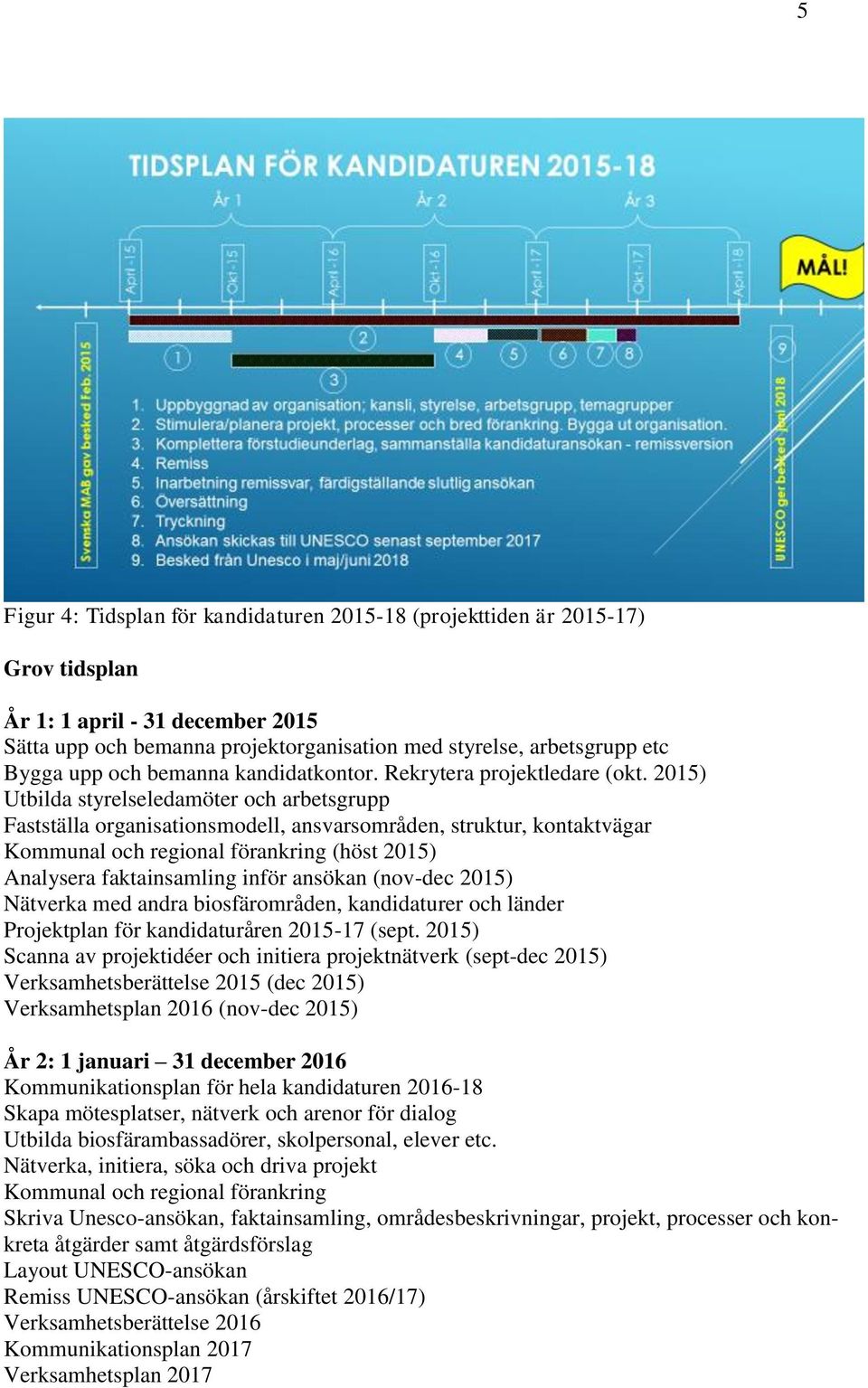 2015) Utbilda styrelseledamöter och arbetsgrupp Fastställa organisationsmodell, ansvarsområden, struktur, kontaktvägar Kommunal och regional förankring (höst 2015) Analysera faktainsamling inför