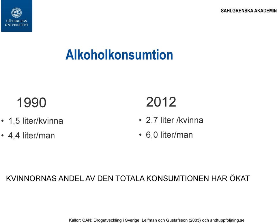 TOTALA KONSUMTIONEN HAR ÖKAT Källor: CAN: Drogutveckling i