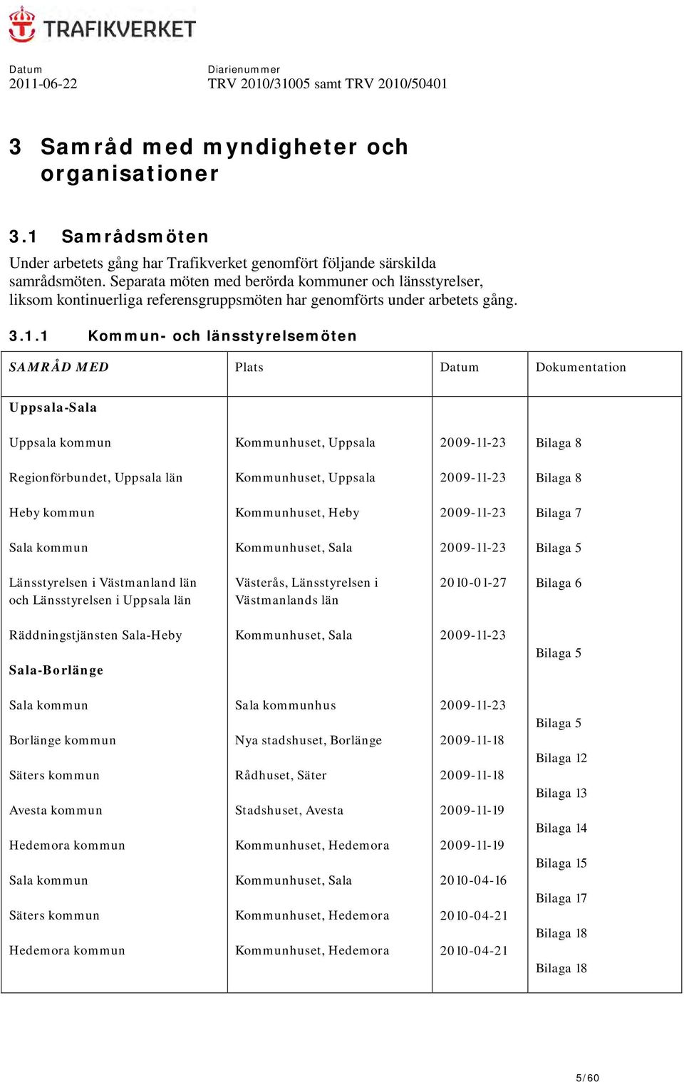 1 Kommun- och länsstyrelsemöten SAMRÅD MED Plats Datum Dokumentation Uppsala-Sala Uppsala kommun Kommunhuset, Uppsala 2009-11-23 Bilaga 8 Regionförbundet, Uppsala län Kommunhuset, Uppsala 2009-11-23