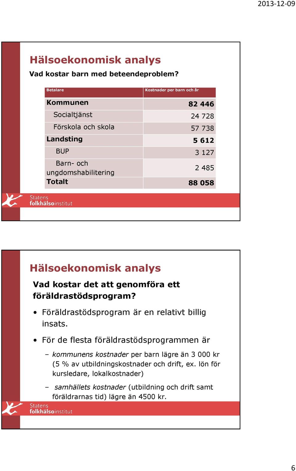 2 485 Totalt 88 058 Hälsoekonomisk analys Vad kostar det att genomföra ett föräldrastödsprogram? Föräldrastödsprogram är en relativt billig insats.